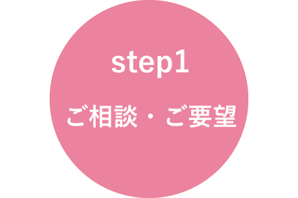 STEP1 ご要望・ご相談